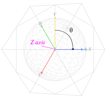 the-park-trasnformation