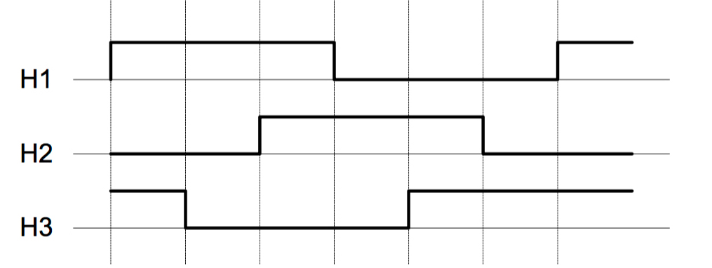 hall-sensor-output