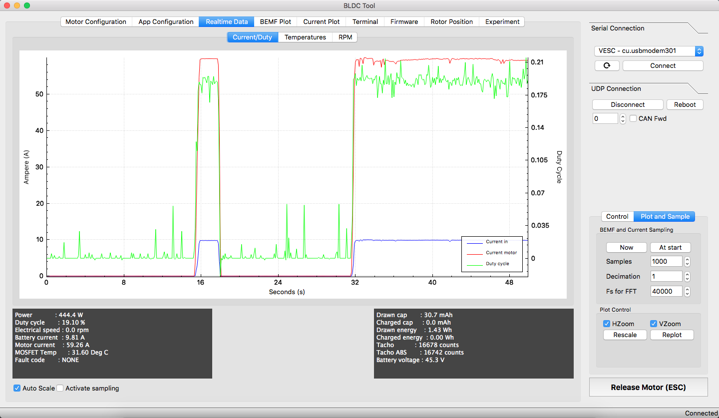 current-and-power-graph