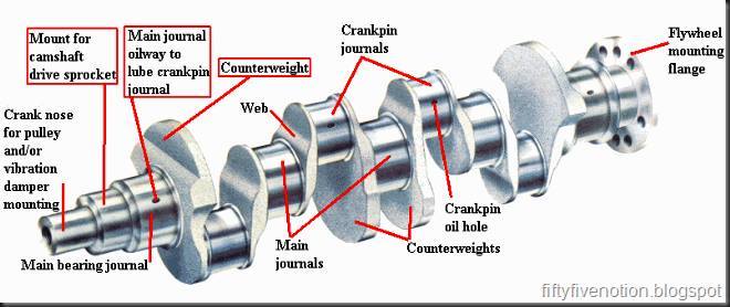 engine-exploded-view