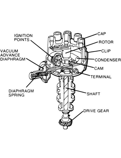 engine-exploded-view