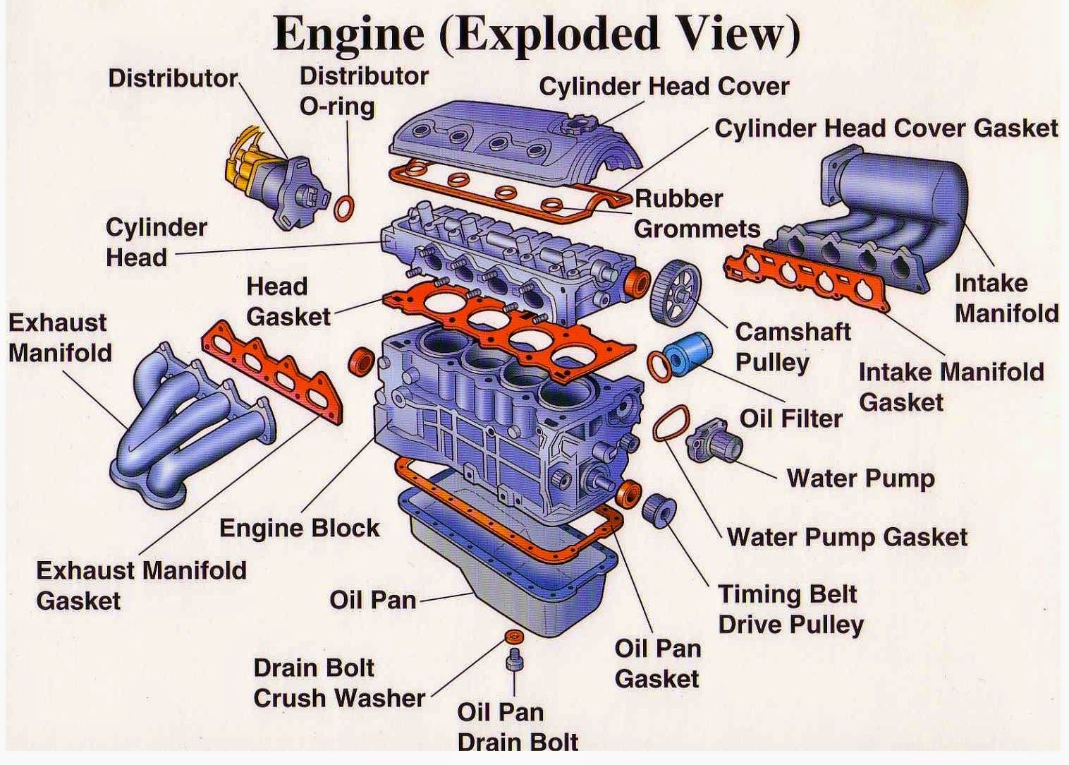 engine-exploded-view