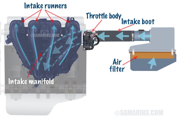 engine-exploded-view