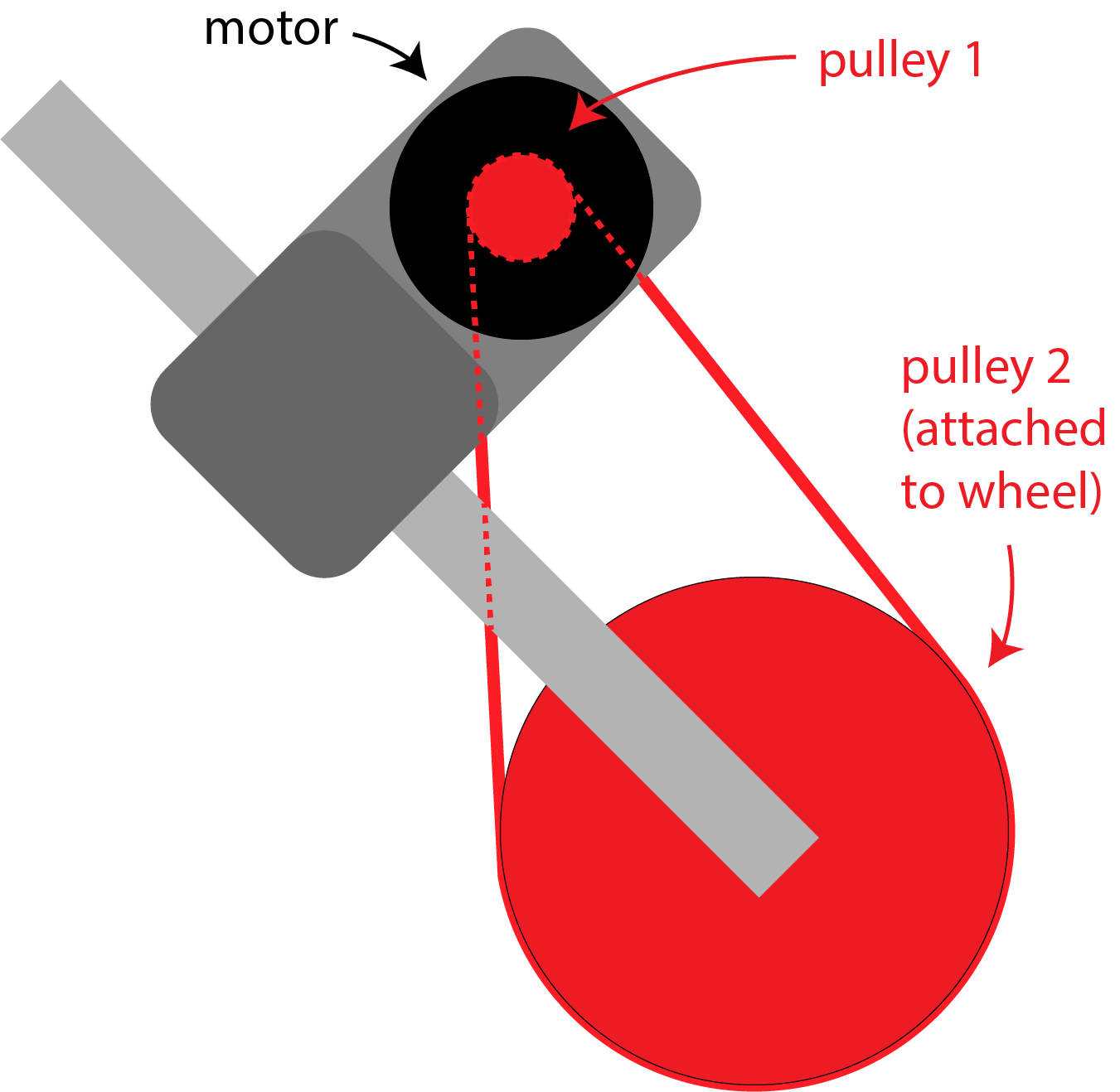 old-drivetrain