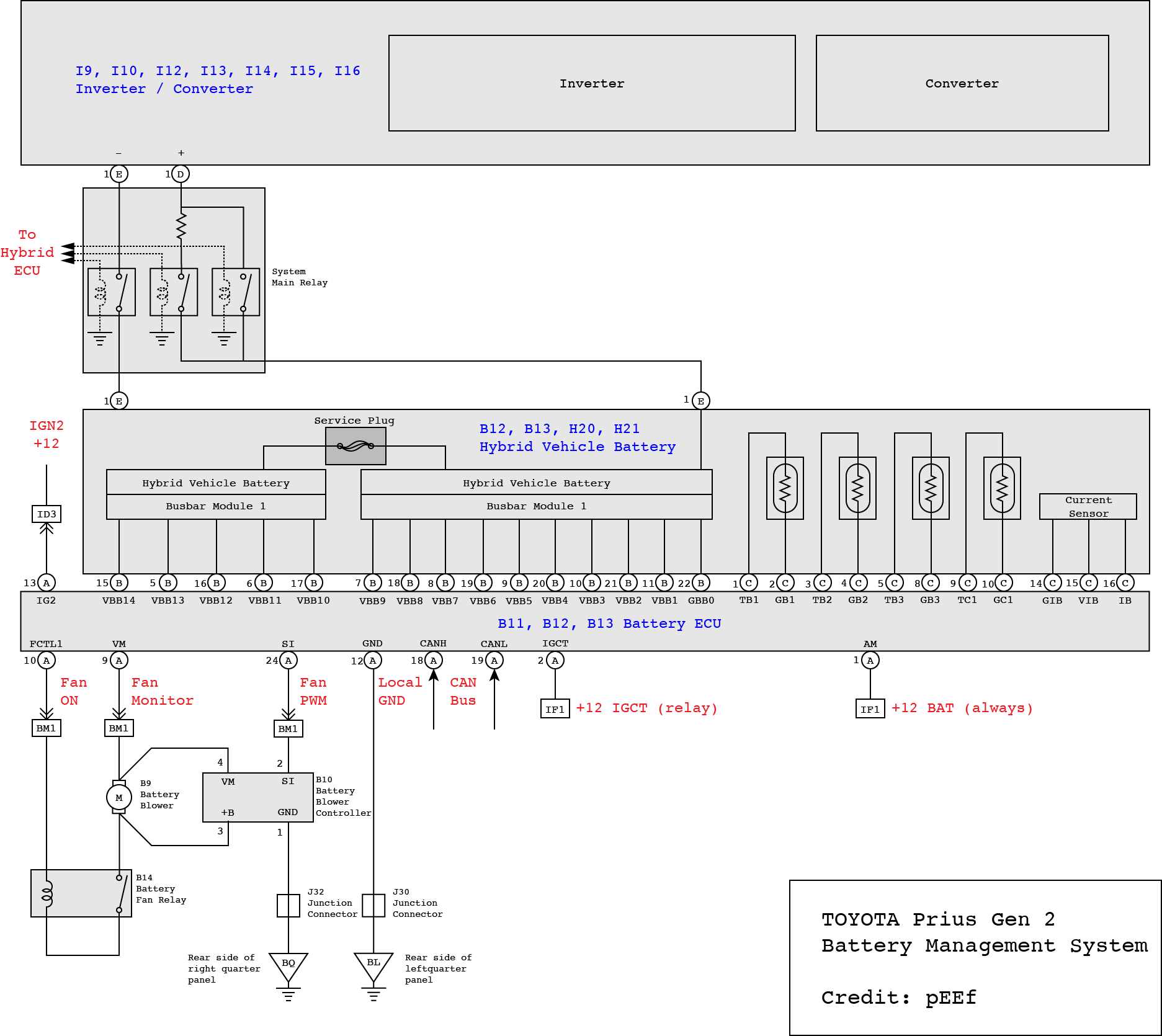 detailed_battery_system